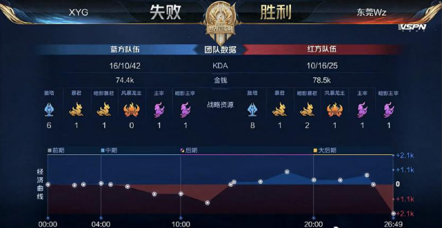 瞬间都是他 瞬间都是他