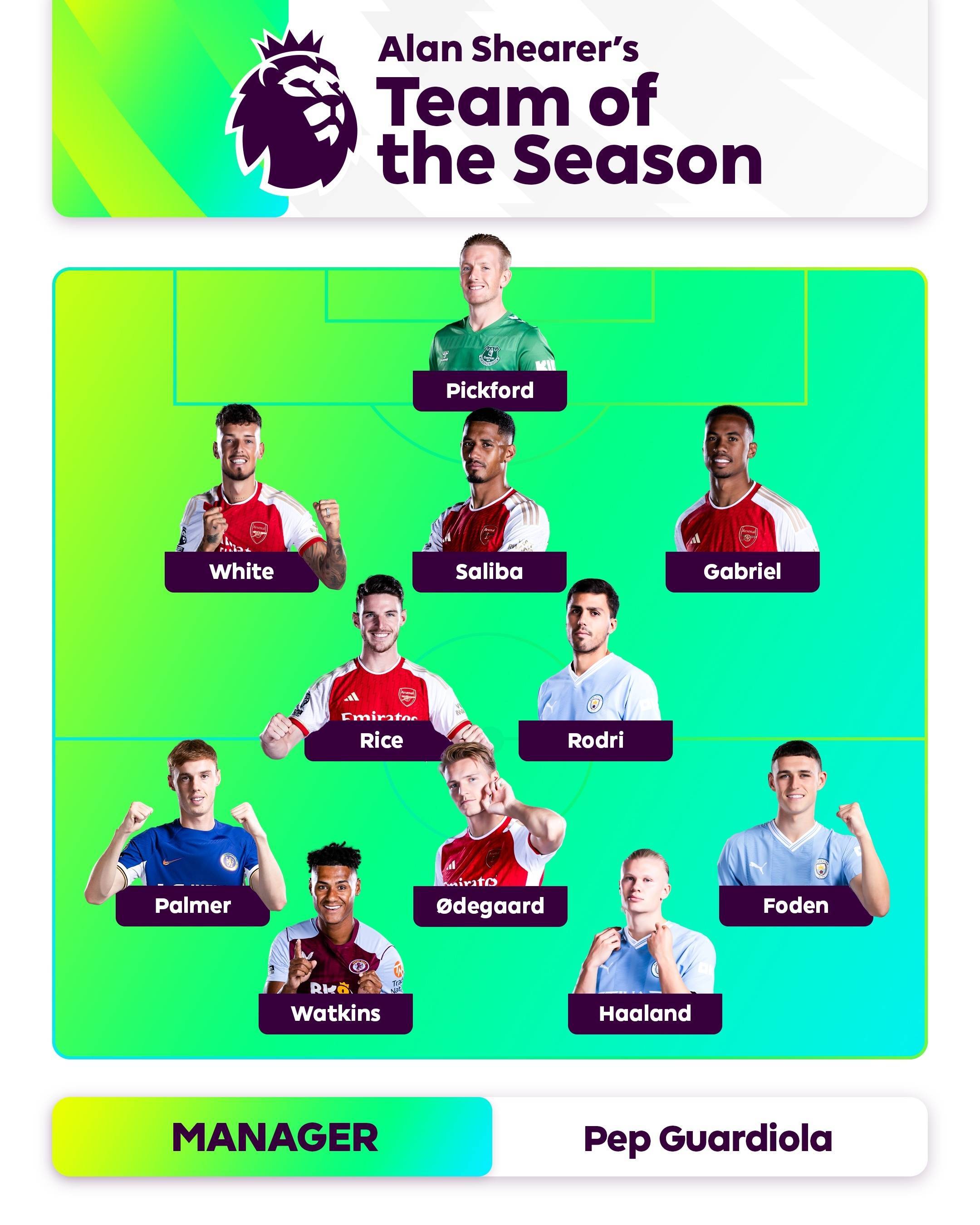 降低谈判噪 降低谈判噪